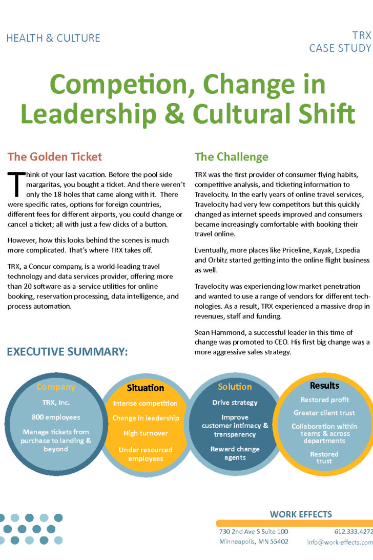 Trx case study essay 04 image